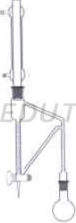 CLEVENGER APPARATUS